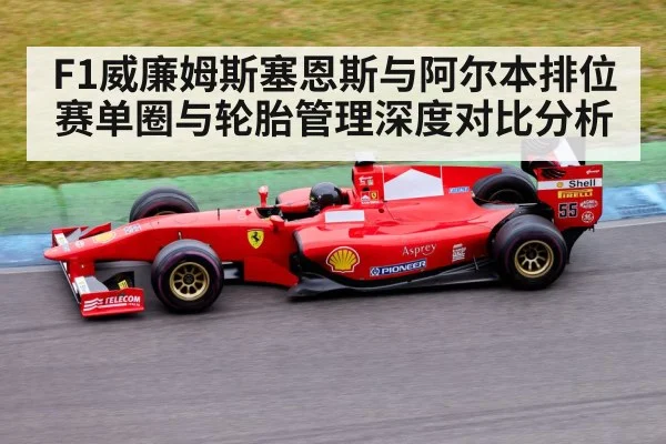 F1威廉姆斯塞恩斯与阿尔本排位赛单圈与轮胎管理深度对比分析